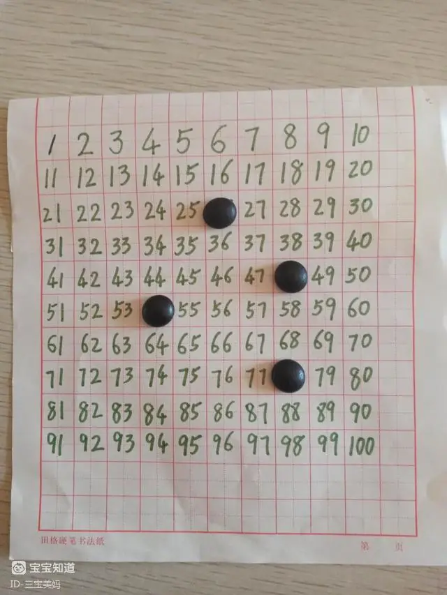 专注力训练课程视频_专注力训练答案_一年级专注力训练100题