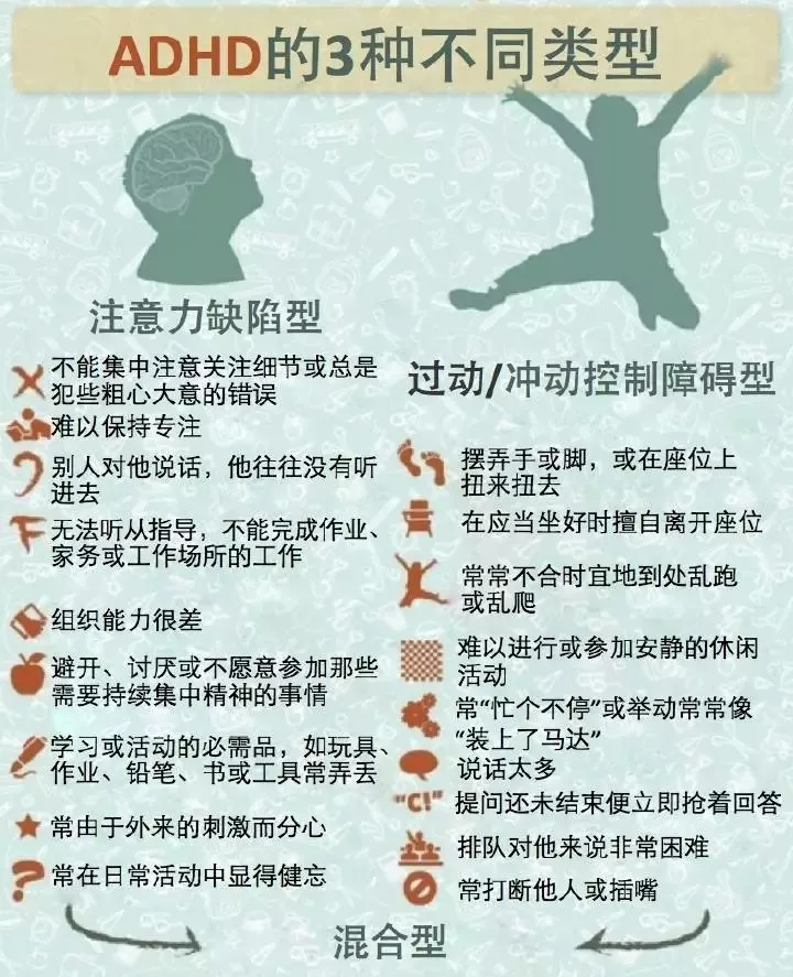 无精症原因_儿童多动症的原因是什么_小儿动症