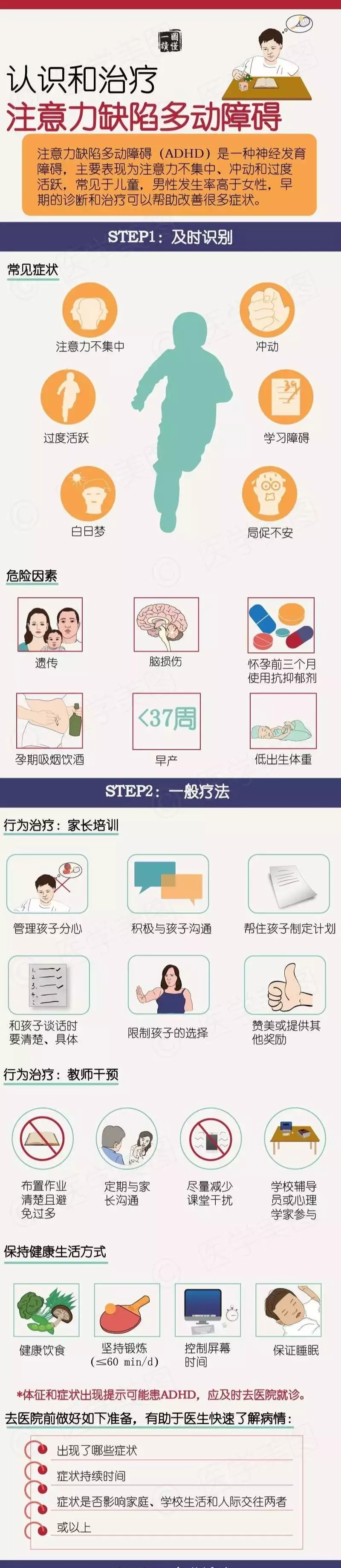 小儿动症_无精症原因_儿童多动症的原因是什么