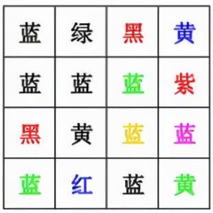 注意力训练表_力度训练的目的_训练力量训练动作大全