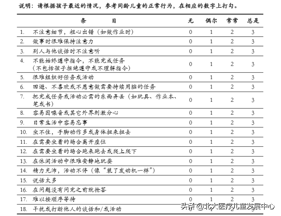 力量训练注意问题_注意力训练表_力度训练的目的
